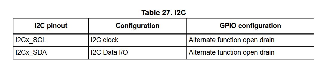 i2c.jpg