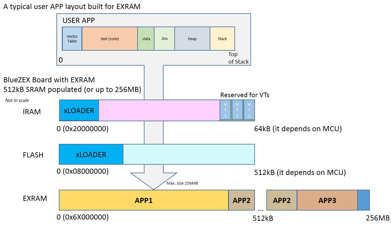 Exram_guide_1.jpg