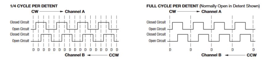 Encoders.jpg