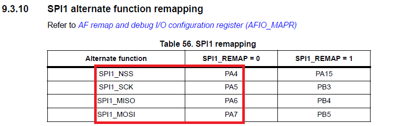 spi1.png