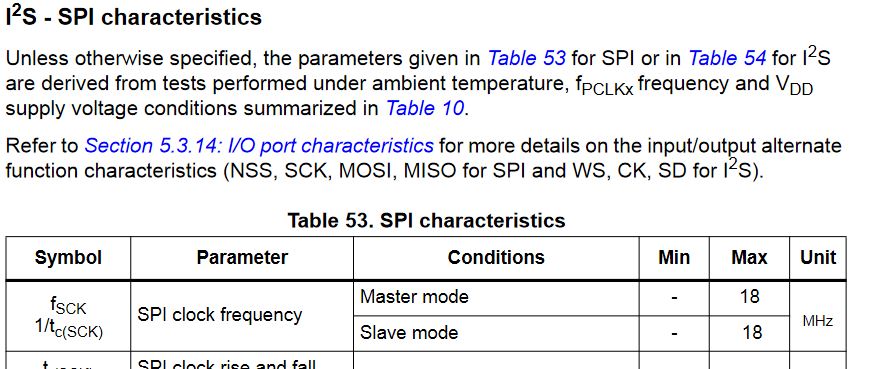 SPI 103.jpg