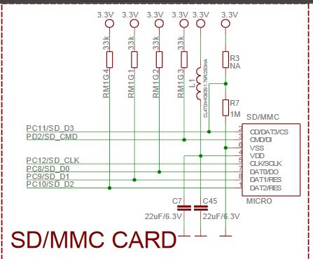 1M SDCARD DETECTE.JPG