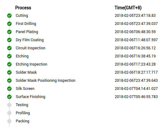 Allpcb_progress_2.png
