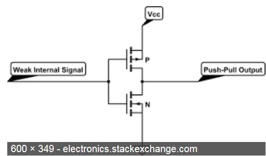 CMOS push_pull.jpg